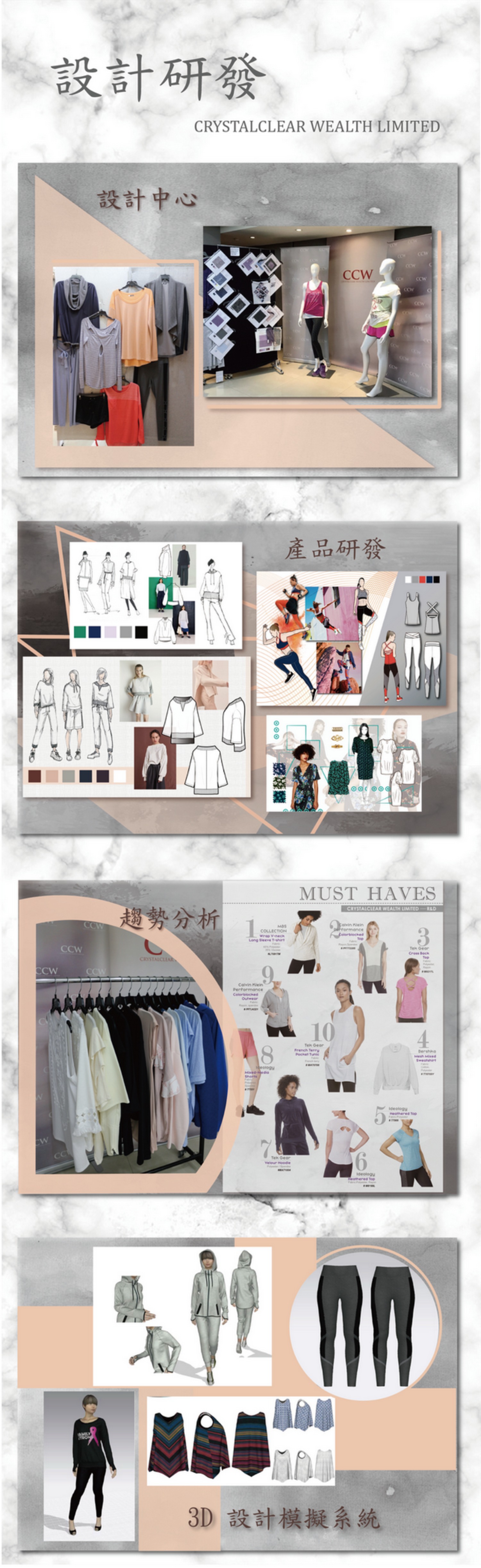 澄和股份有限公司 設計研發流程與3D模擬系統